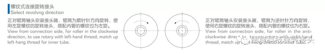 币游·国际(中国游)官方网站